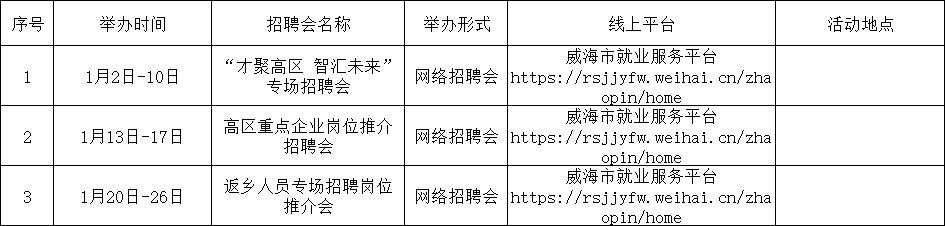高區.jpg
