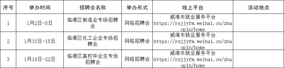 臨港區.jpg