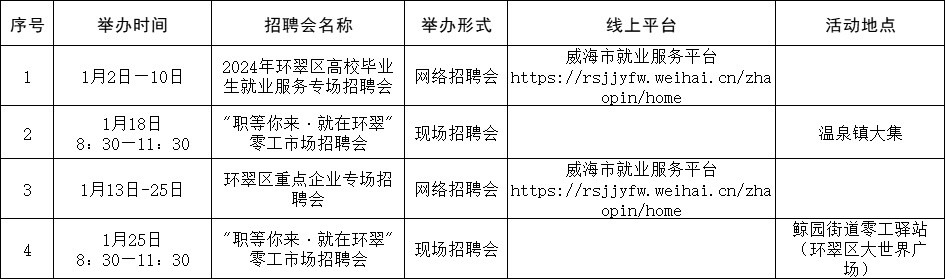 環翠區.jpg