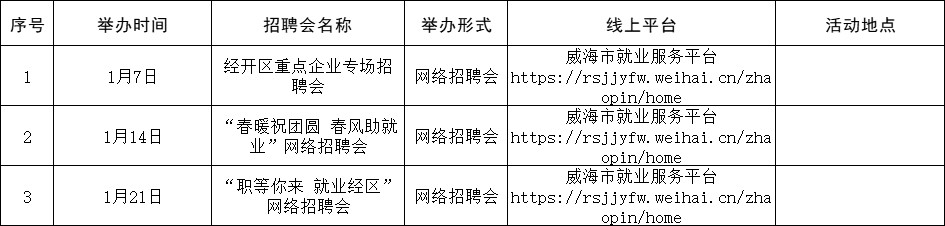 經開區.jpg