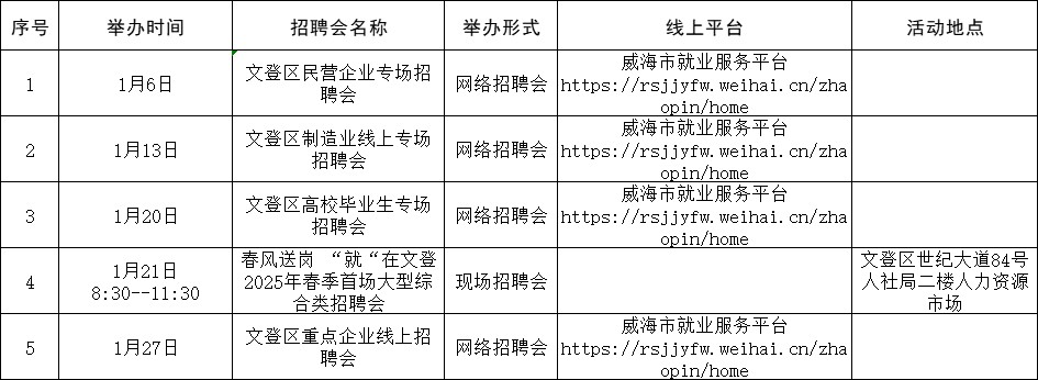 文登區.jpg