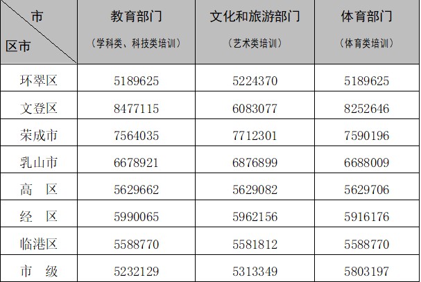 違規校外培訓舉報熱線.jpg